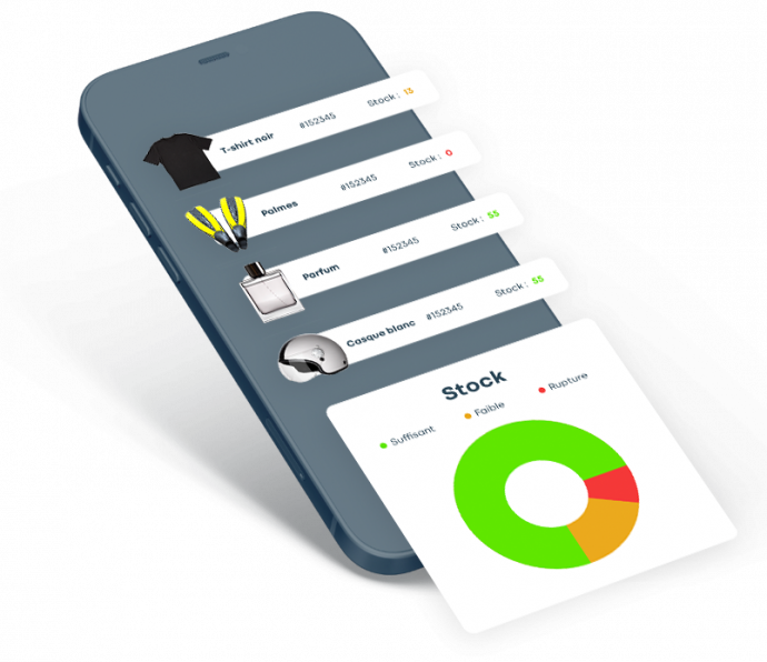 Parmi nos solutions logistique, nous centralisons l’ensemble de vos commandes.