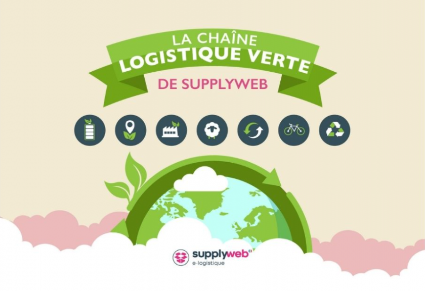 logistique écoresponsable