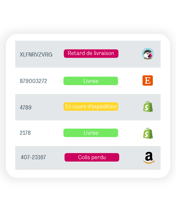 Trackez vos flux avec nos solutions logistiques